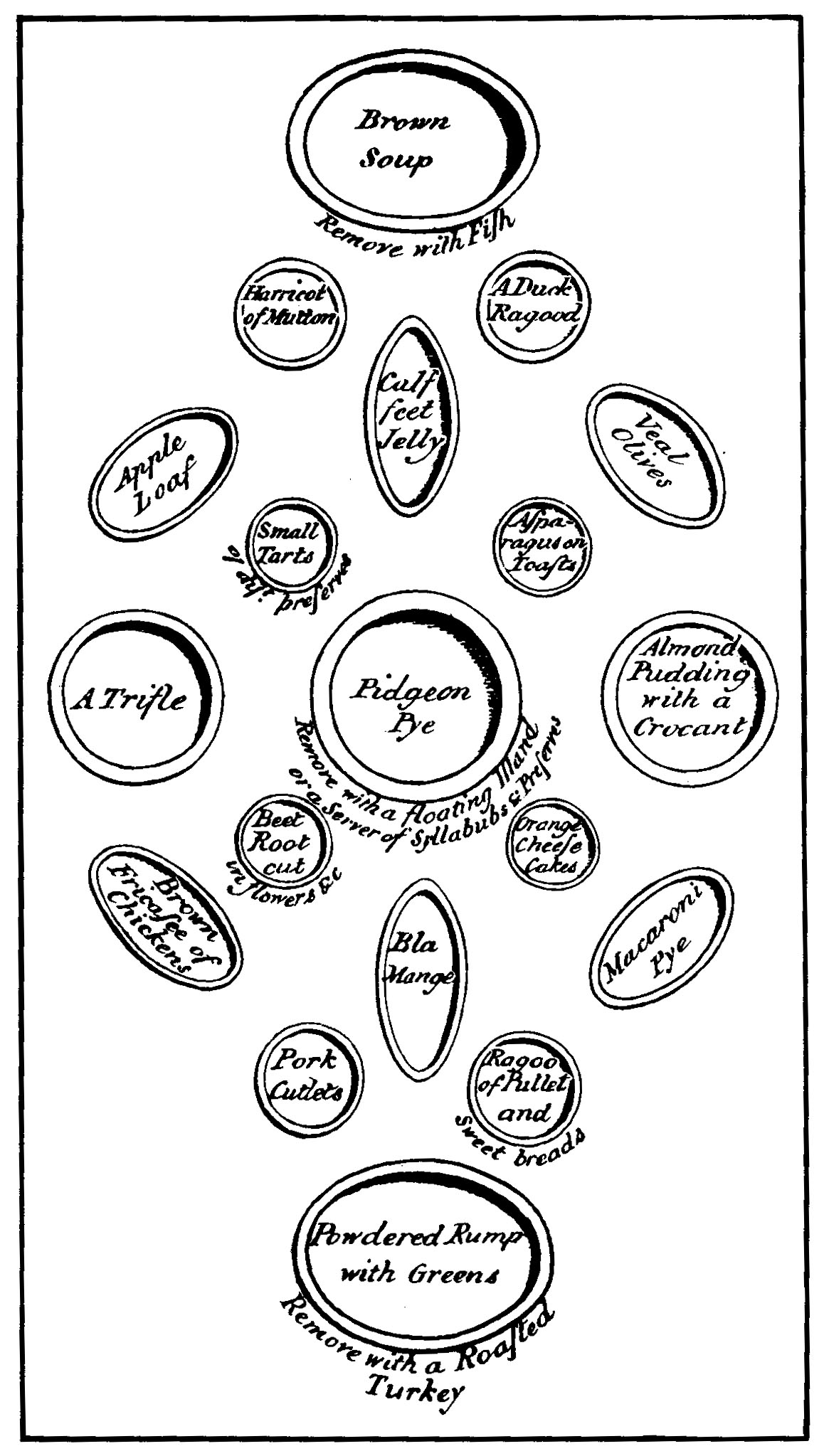 18th Century Table Setting