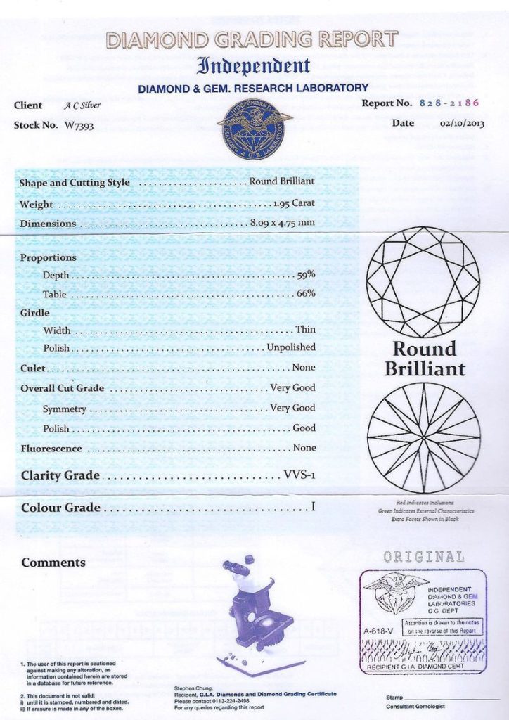 diamond grading report