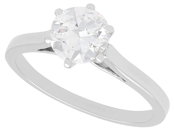 The Tiffany Claw Setting