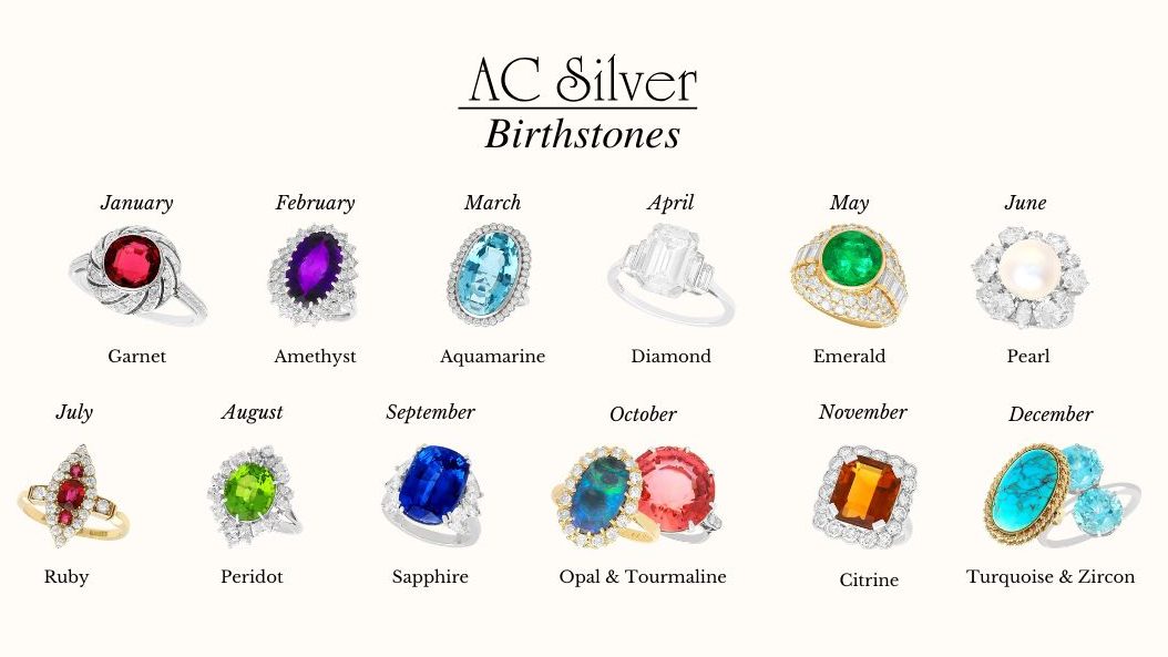 AC Silver Birthstone Guide